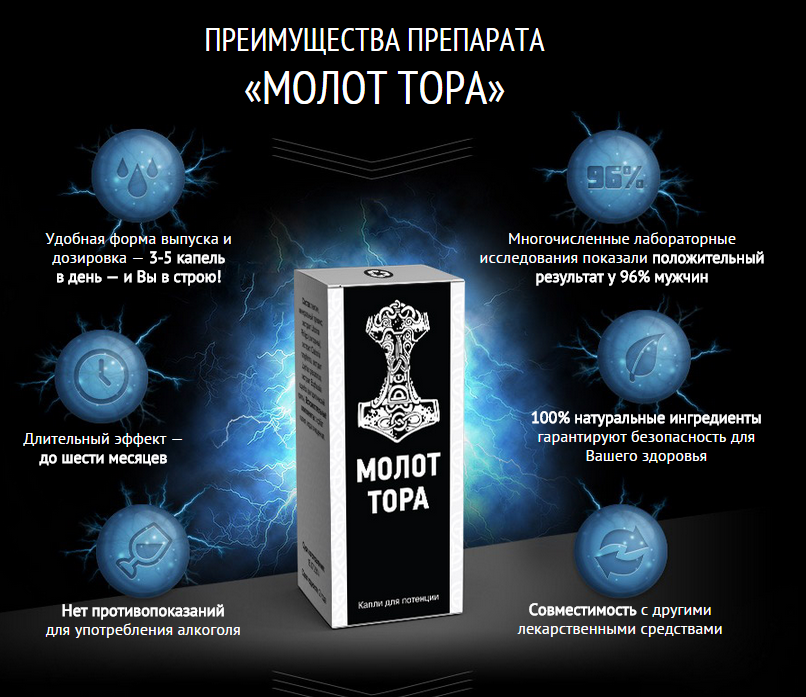 Молотом тора капли где купить